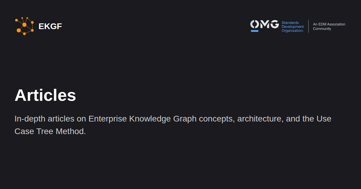 Articles - Use Case Tree Method