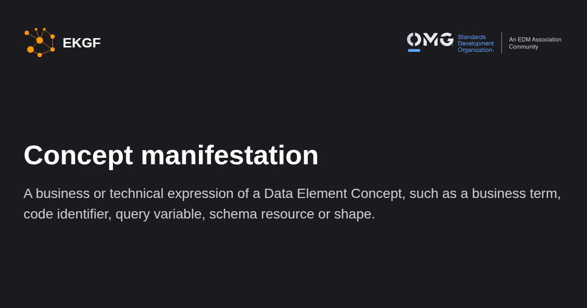 Concept manifestation - Use Case Tree Method