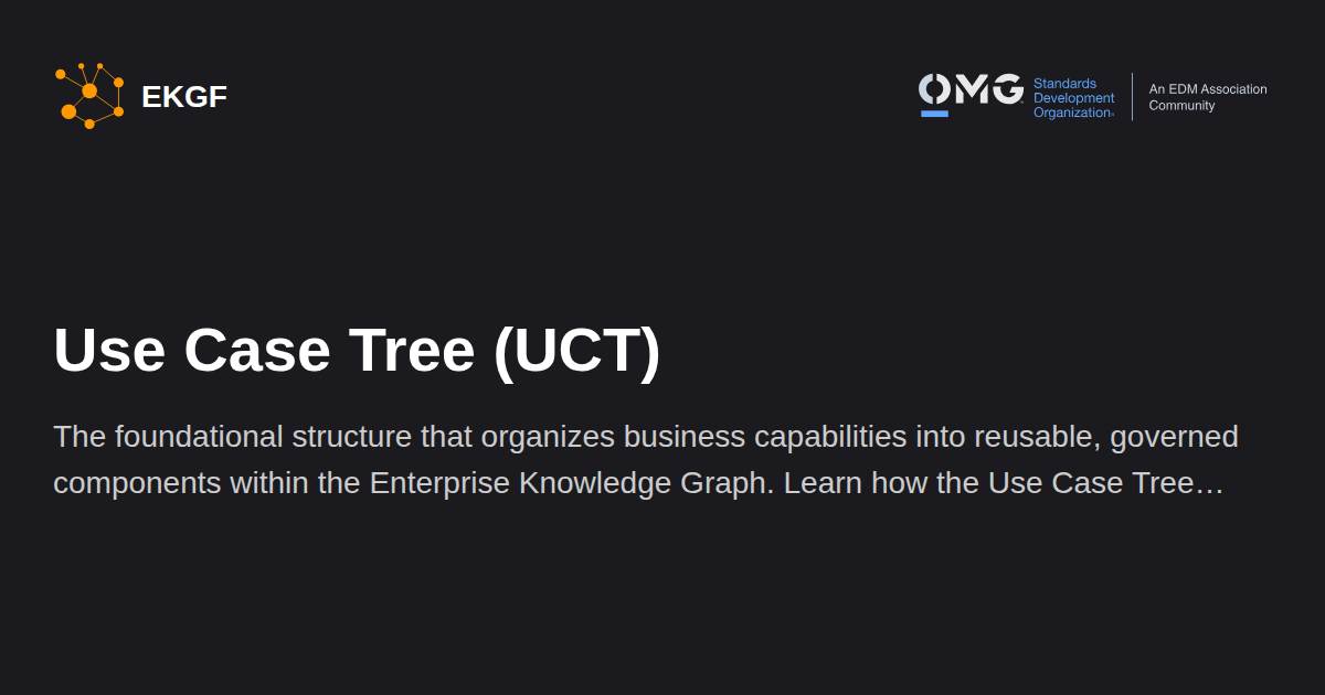 Use Case Tree (UCT) - Use Case Tree Method