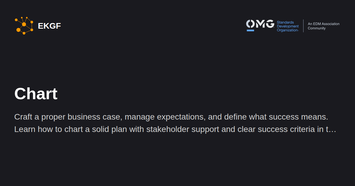 Chart - Use Case Tree Method