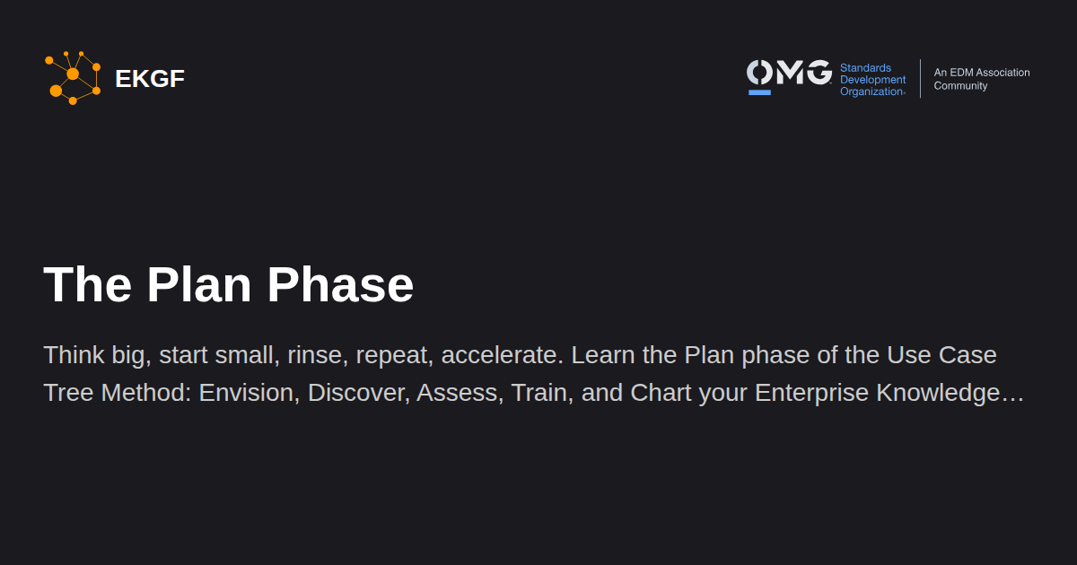 The Plan Phase - Use Case Tree Method