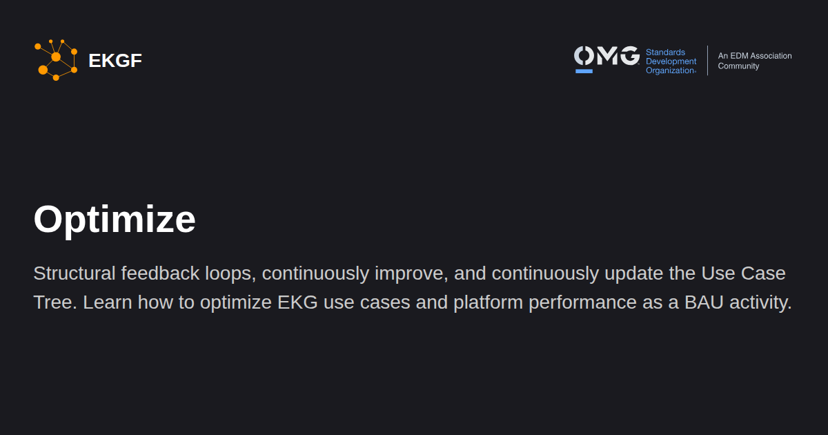 Optimize - Use Case Tree Method